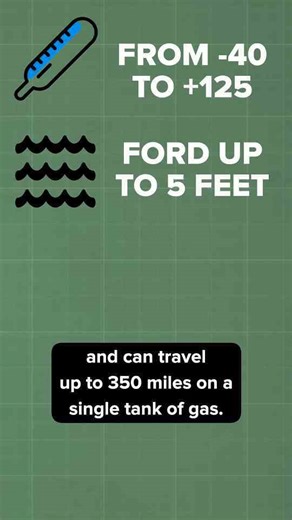 This vehicle is making Humvees obsolete