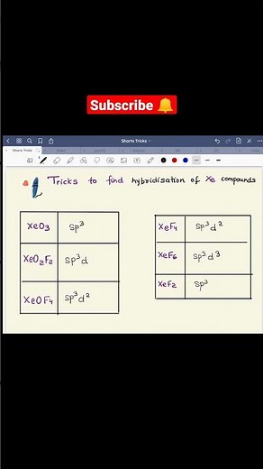 How to Easily find the Hybridisation Of Xenon Compounds...💥💥🥳 #shorts #besttrick #chemicalbonding