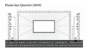 54K views · 1.4K reactions | Cosa sarebbero le "luci della ribalta" senza un grande light designer? Marco Filibeck ci racconta come è stata l'incredibile evoluzione delle tecniche d'illuminazione della scena negli ultimi decenni. _____________________________​ What would "limelight" be without a great light designer? Marco Filibeck tells us how the incredible evolution of lighting techniques has been in recent decades. | Teatro alla Scala | Facebook