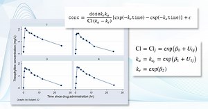 Nonlinear multilevel mixed-effects models | Stata
