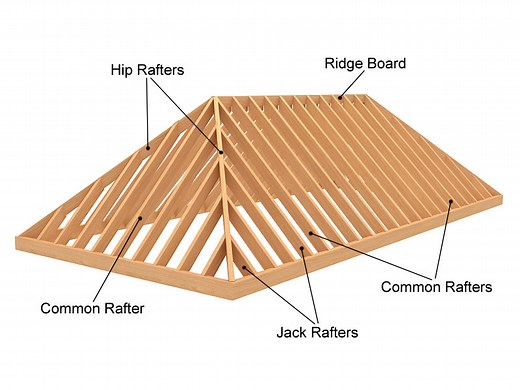 Hip Roof Calculator - Myrooff.com