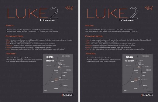 Luke 2 Summary - 5 Minute Bible Study — 2BeLikeChrist