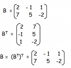 Practice Questions on Transpose of Matrix