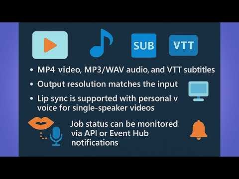 Azure AI Foundry Speech Playground - Azure Video Translation