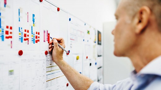 What is Capacity Management? | IBM