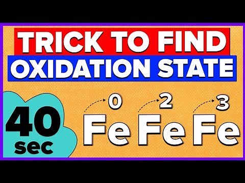How To Calculate Oxidation Number or Oxidation State? Easy Trick