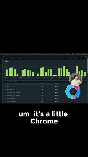 Clockify: The Best Free Time Tracking Tool