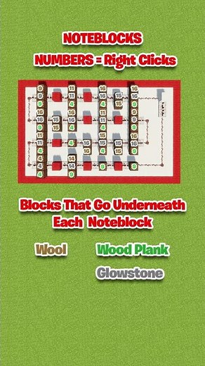 "Jurassic Park" Minecraft Note Blocks Tutorial