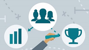 Define sustainable strategic success - Human Resources: Leadership and Strategic Impact Video Tutorial | LinkedIn Learning, formerly Lynda.com