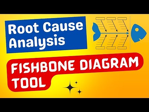 Fishbone Diagram Tool for Root Cause Analysis | Ishikawa Diagram | Cause-and-effect Diagrams