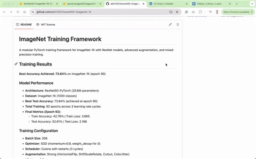 Training and Testing the ResNet50 Model on ImageNet Dataset
