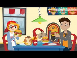 Grammar Tutorial - Present Simple vs. Present Continuous