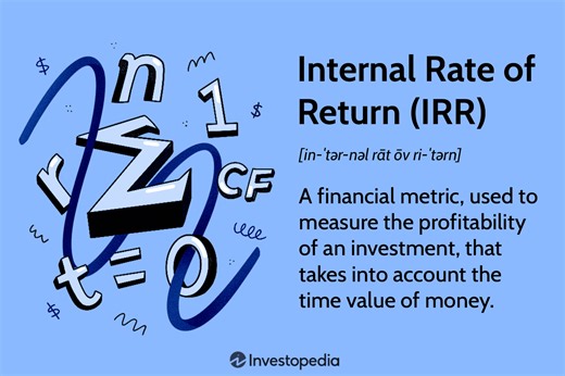 Internal Rate of Return (IRR): Formula and Examples
