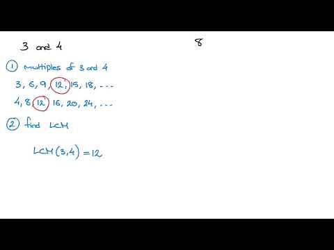 Least Common Multiple - How To Find The LCM Of Two Numbers
