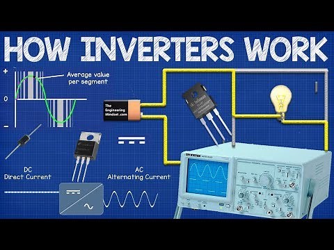 How Inverters Work - Working principle rectifier