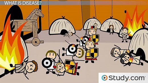 Disease vs. Infection | Overview, Differences & Examples