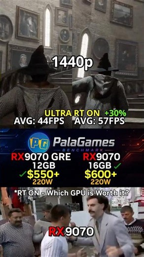 RX 9070 GRE vs RX 9070 RT Which GPU is worth it?