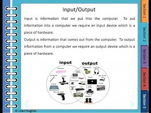 Concepts of Information Technology