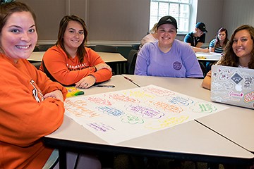 Educational Psychology, PhD - Oklahoma State University