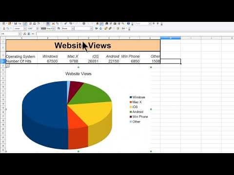 OpenOffice Calc 4 Tutorial 14 - Inserting A Pie Chart - Chart Wizard - 3D & 2D