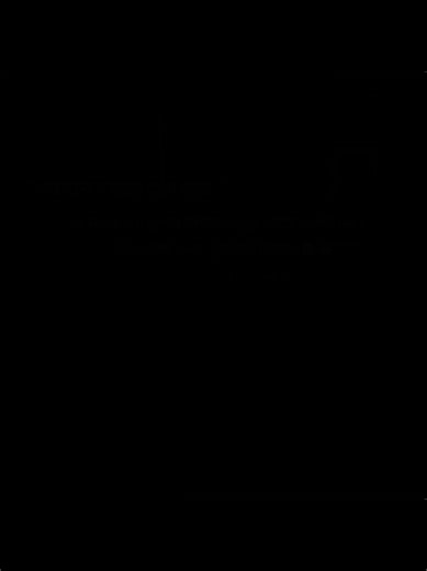 আজকে বছরের শেষ জুম্মা, হে আল্লাহ এই জুম্মার উসিলায় নতুন বছরে আপনি সবার মনের ইচ্ছা গুলো পুরণ করে দিয়েন.! Amin#foryou #foryoupage #fyp #fypvairal #banglastatusvideo @TikTok @TikTok Bangladesh