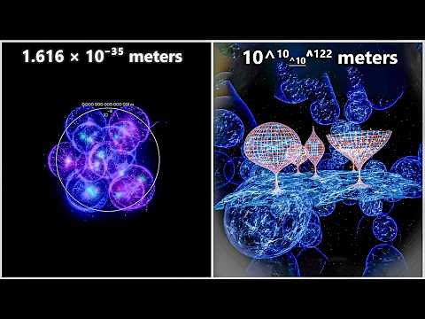 From Quantum Object to The Multiverse - The 13 Minute Journey!