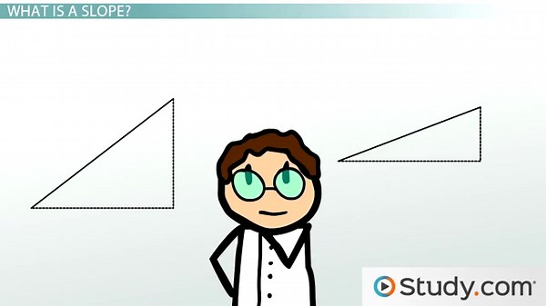 Find the Slope of a Line | Formula & Examples