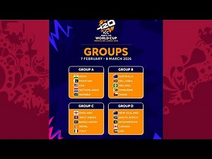 ICC Men’s T20 World Cup Schedule Revealed