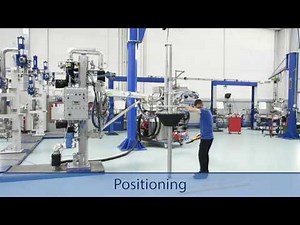 Tanker Truck Loading. Carbis Loadtec Waste Solvent Loading Arm and Metering System