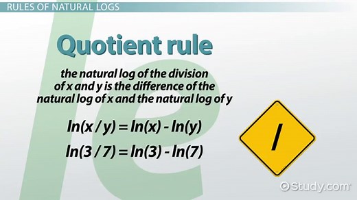 Natural Log | Rules, Properties & Examples