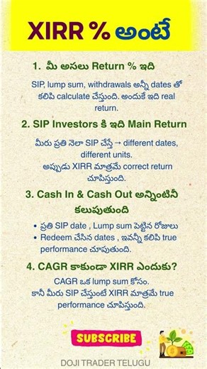 మ్యూచువల్ ఫండ్స్ లో XIRR % ఏంటో తెలుసా ? #XIRR #MutualFunds #SIP #InvestingBasics