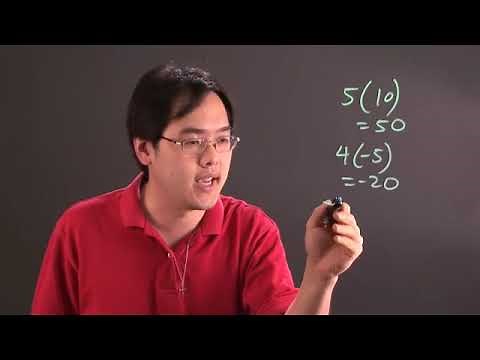 How to Multiply Numbers in Parentheses