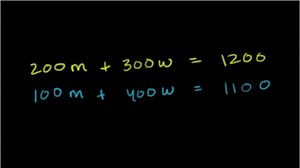 Oops. Something went wrong. Please try again.