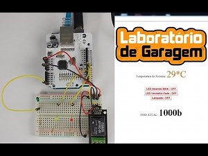 Tutorial: Como utilizar o Ethernet Shield com Arduino