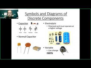 ECE 3872 Lecture 10 Basic Procedures for Troubleshooting Electronic Components