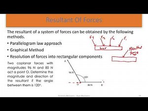 Ep5 Resolution of Forces (Basic Mechanics)