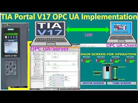 TIA PORTAL V17 OPC UA implementation (Full Tutorial)
