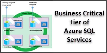 Business Critical Tier of Azure SQL Services