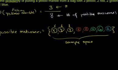 How to find simple probability (example with marbles)