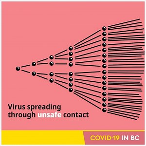 54K views · 343 reactions | The more people you hang out with, the...