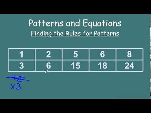 Finding the rule for the pattern