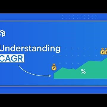 What is CAGR? Understand Compound Annual Growth Rate with smallcase