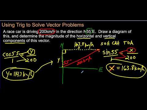 Using Trigonometry to Solve Vector Problems