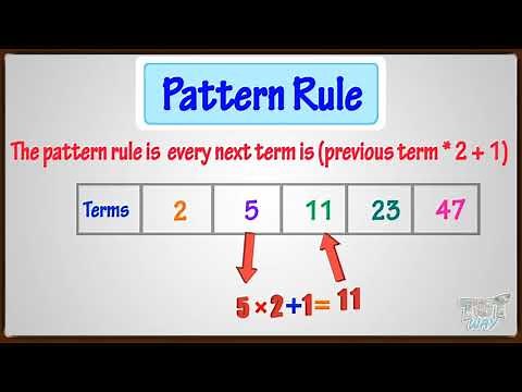 Numeric Pattern Examples | Math | Grade-3,4 | Tutway |