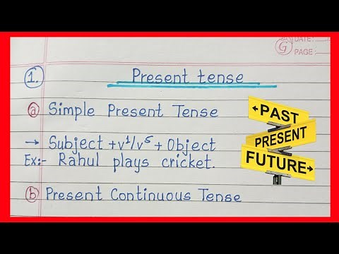 All Tenses with Structures & Examples ☑️💯 | Structures & Examples of all 12 types of Tenses 🌟