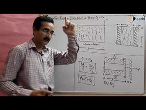 Flitched Beam Explained | GATE Strength Of Materials