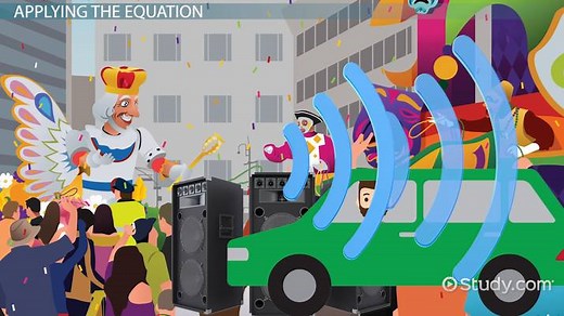 Doppler Effect | Overview, Equation & Diagram