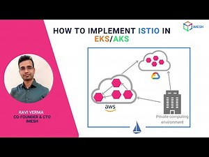 Getting started with multicluster Istio in EKS and AKS | Demo | Istio service mesh