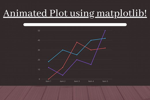 Python Plot: Create Animated Plots in Python - AskPython
