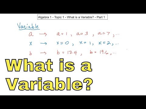 01 - What is a Variable? (Part 1) Learn How to Use Variables in Algebra.